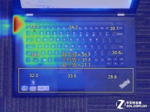 i5处理器配5400独显 ThinkPad L430评测
