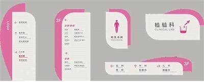 北京市醫院管理局統一導醫標識為四套造型