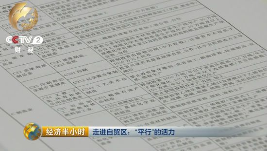 2013年9月30日 上海自贸区发布了2013版负面清单 同时也是中国首份负面清单