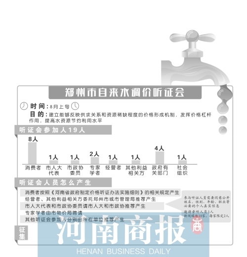 郑州水价咋调8月听证 可能实施阶梯水价市民可参与