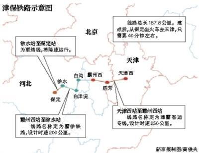 新京报讯 (记者郭超 通讯员陈钊)记者从北京铁路局获悉，10月20日起，天津至保定铁路工程(简称津保铁路)进入联调联试阶段，预计12月底正式开通运营。