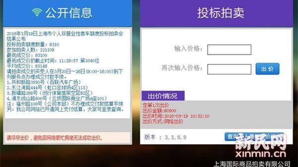上海超22万人抢车牌 最低成交价83100元