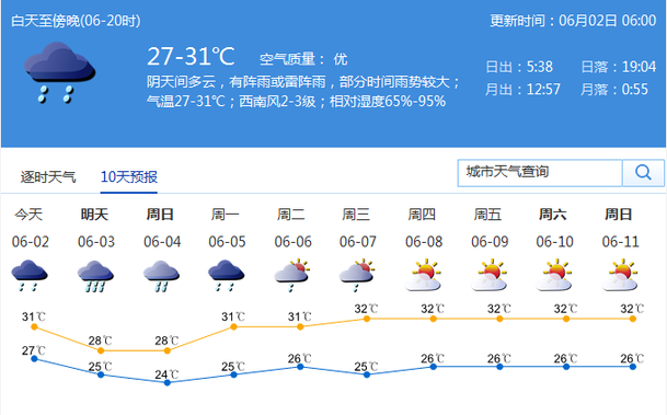 深圳未来3-4天多降雨部分时段雨势较大炎热气温略有缓解