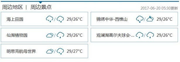 深圳今明两天局地暴雨伴有雷暴23-26日多云间晴天