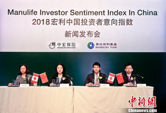 报告：2018年中国投资者整体投资意向上升