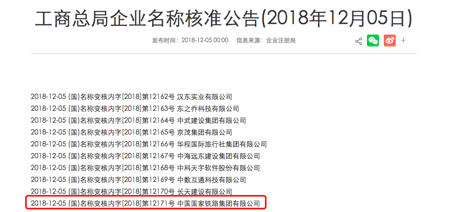 芒果体育官网手机APP下载铁总改名获准 将改成“华夏国度铁路团体公司”(图1)