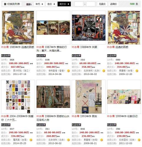 部分叶永青作品在拍卖市场上的成交价。雅昌艺术网截图