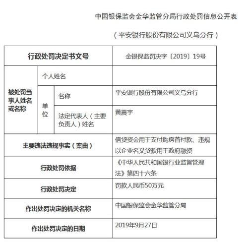 中国银保监会金华监管分局行政处罚信息公开表