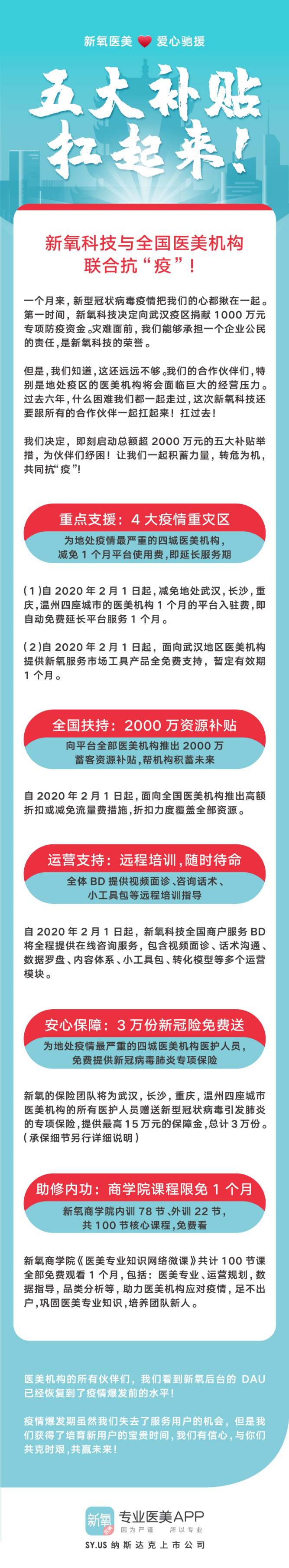 线下危机线上支援新氧科技宣布为中国医美机构提供超2000万补贴