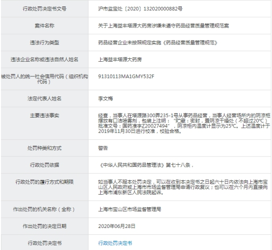 消息：上海益丰药房门店1个月4遭警告 这回贮藏温度出问题
