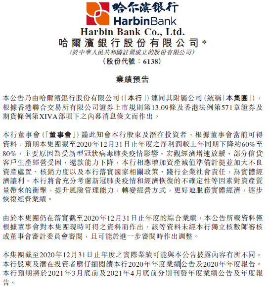 哈尔滨银行：预计2020年度净利润同比下降约60%至80%  为实体经济让利