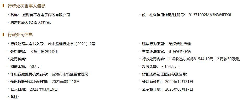 威海姜不老电子商务有限公司因组织策划传销被罚没58万余元