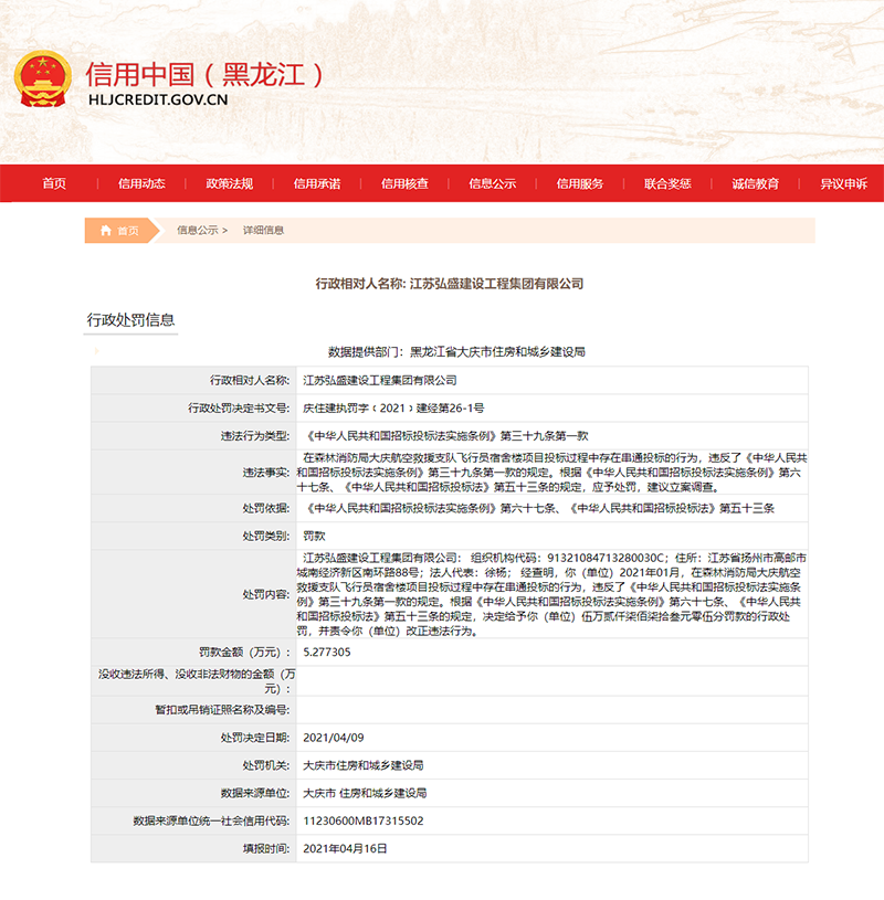 江苏弘盛建设工程集团有限公司存在串通投标行为遭罚逾5万元