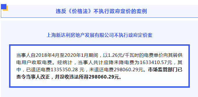 上海新达利转供电环节收费违法 遭责令改正并没收违法所得29.8万