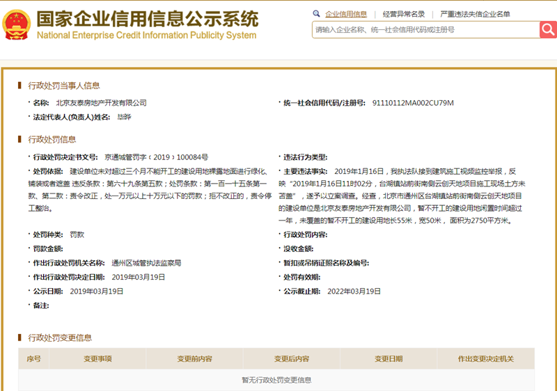 北京友泰房地产公司遭罚5.4万 未取得预售证擅自销售商品房