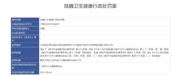 上海市卫生健康委员会监督所官网截图 