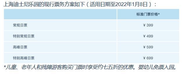 上海迪士尼票价上调最高769元 明年1月9日起实行