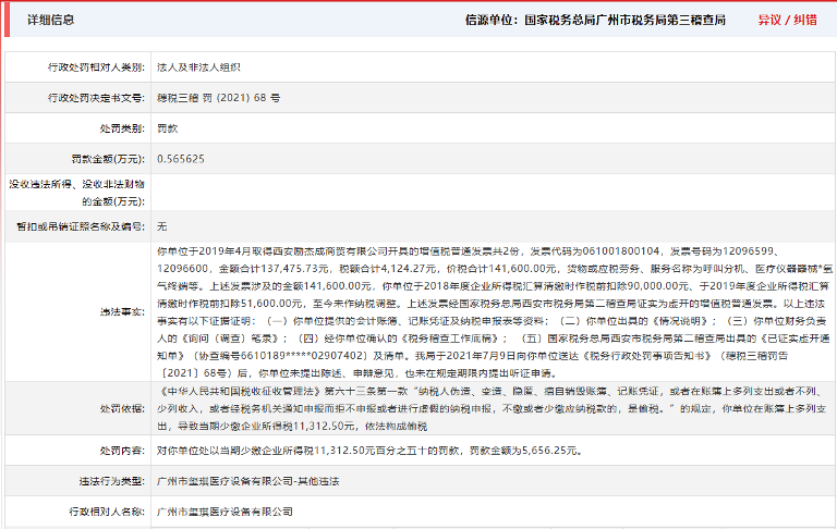 广州市玺琪医疗设备有限公司“偷税”被罚5656.25元