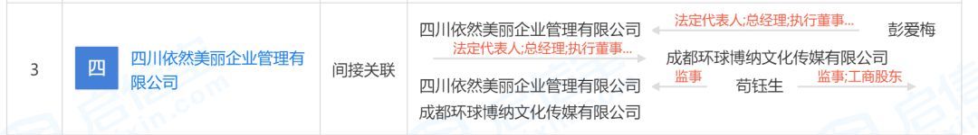 公司状告刘德华抄袭_要起诉对方对方不愿提供资料_工伤索赔起诉程序