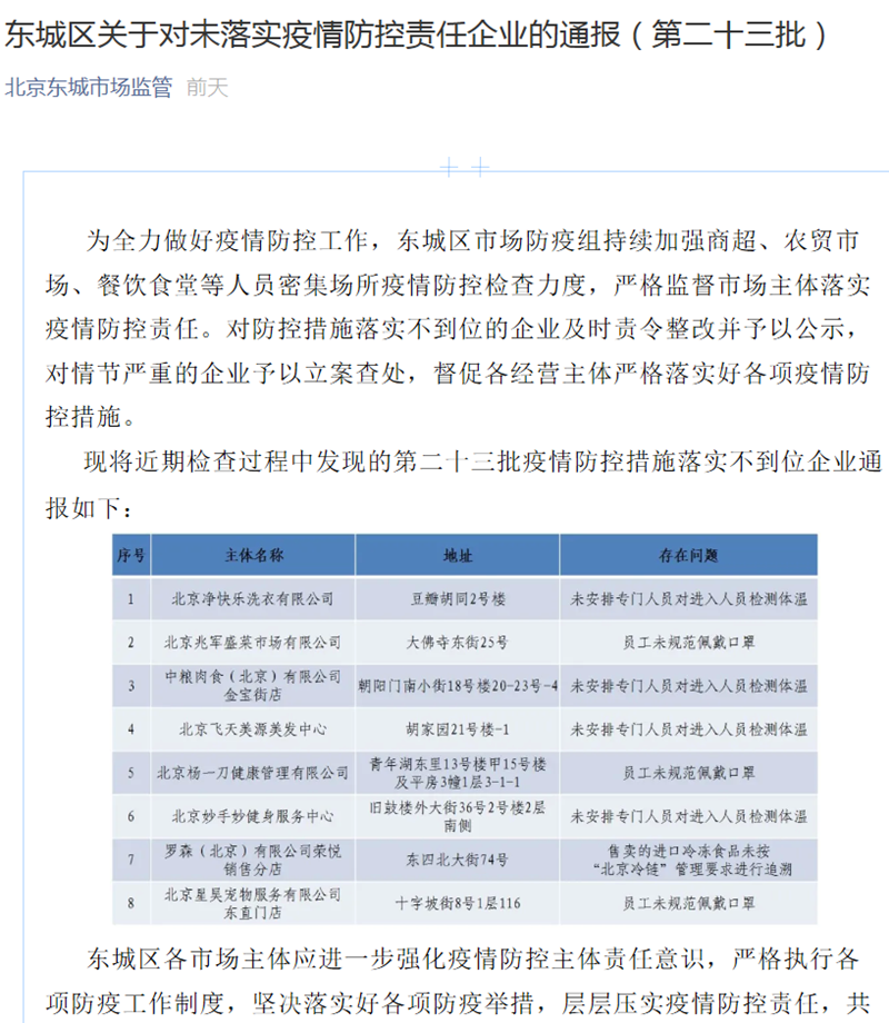 北京东城区通报8家未落实疫情防控责任企业 罗森等被点名