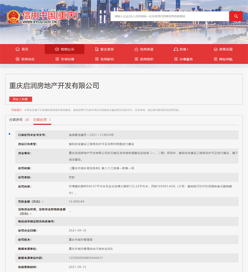 重庆启润房地产开发有限公司违法建设被罚款17万元