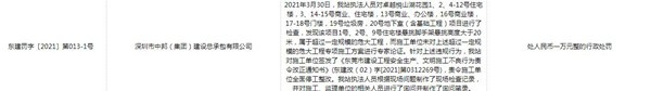 “深圳中邦集团被罚1万元 卓越悦山湖花园东莞项目违规施工