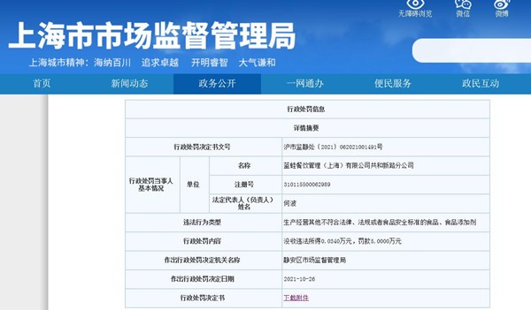 “蓝蛙上海一门店遭罚5万 自制南瓜牛油果沙拉抽检不合格