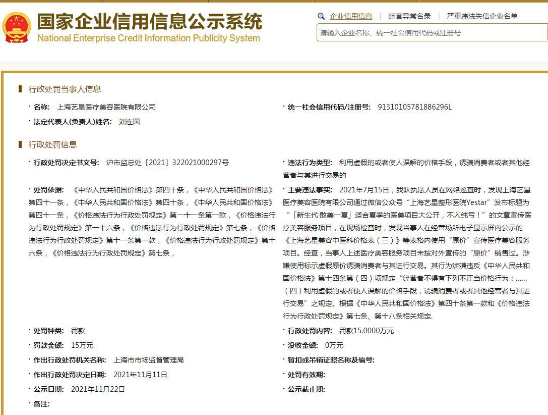 上海藝星醫療美容因虛標項目原價被上海市市場監督管理局罰款15萬元