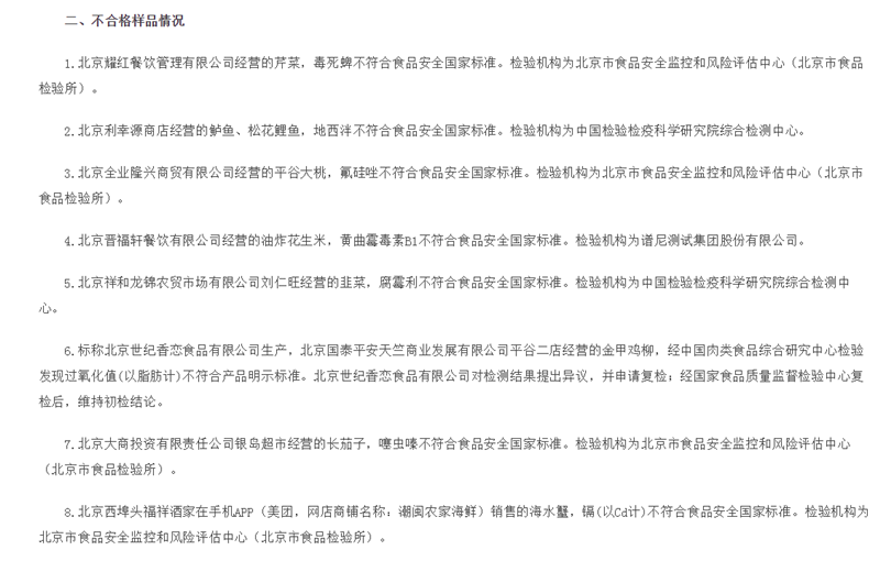 北京18批次食品样品抽检不合格 涉鸿润饮品、天康伟业等公司