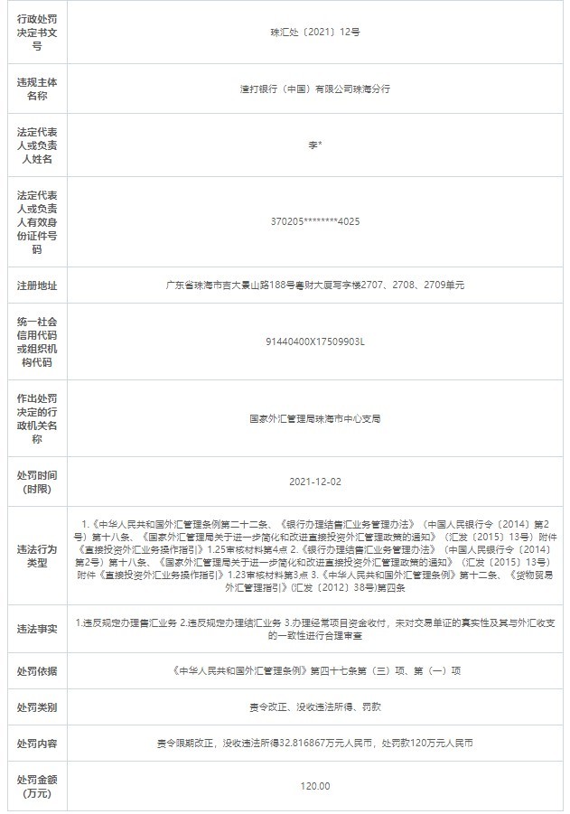 渣打银行（中国）珠海分行因违反规定办理售汇业务等被罚没合计约152.81万元
