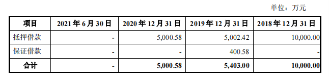 梦天家居首次公开发行获核准 募资总额约9.33亿元