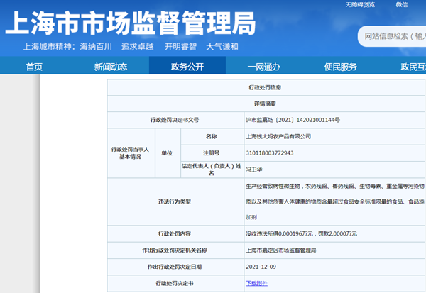 上海钱大妈农产品公司经营不合格食品被罚款2万元