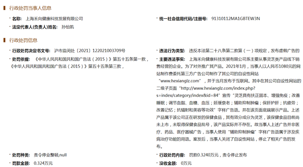 上海禾向健康因发布虚假广告遭罚款 为年内第二次