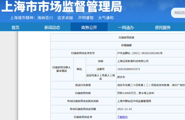 上海征辰教育遭罚3万 广告中宣传有考试命题人员参与教育培训