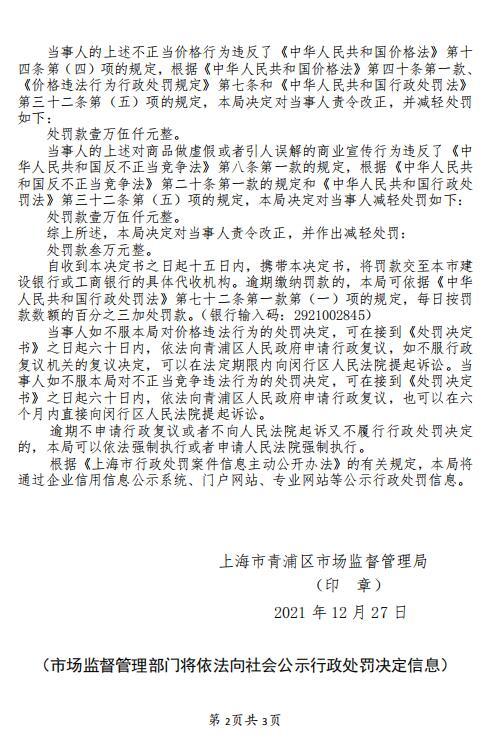 上海马克华菲被罚3万元 涉使用虚假价格手段诱骗消费者、虚假宣传