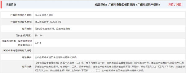 “广州海雅生物经销未经注册特殊化妆品“采洁防晒霜” 被罚20万元