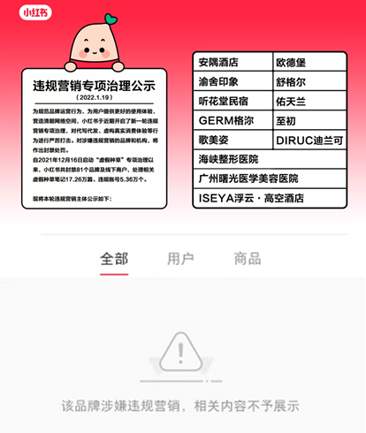 小红书治理虚假种草 医美连锁品牌“海峡整形”被平台封禁