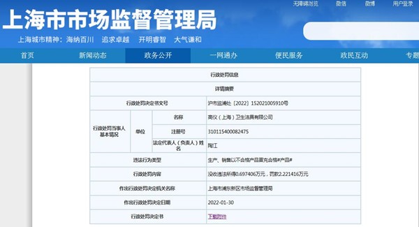“高仪(上海)卫生洁具公司被罚没近3万 销售不合格电子感应面盆龙头
