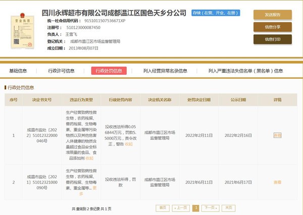 四川永辉超市一门店被罚5.5万元 因销售的泥鳅兽药残留含量超标
