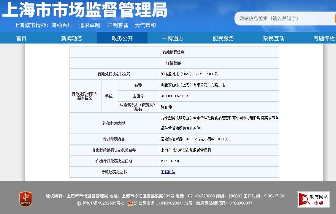 “COSTA咖世家上海一门店因无证经营遭罚3.6万元