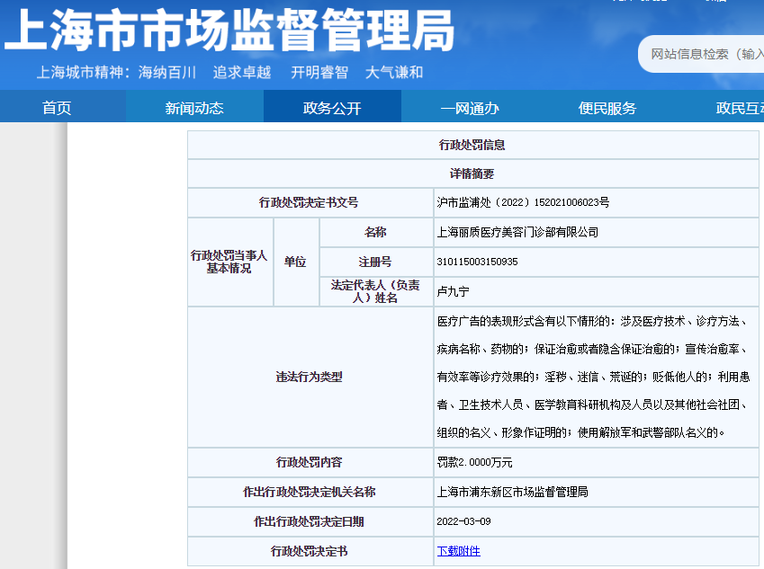 “上海丽质医疗美容违法被罚 广告利用3患者形象作证明