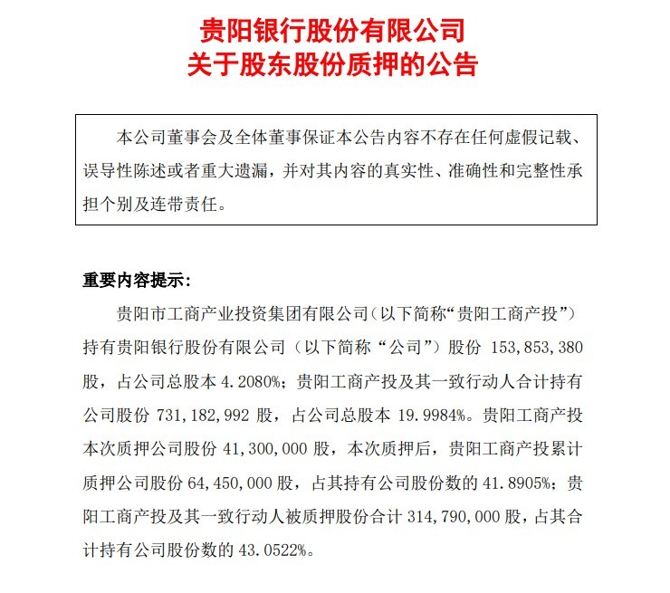 “贵阳银行股东质押4130万股股份 质押股份数已超其持有股份的41%