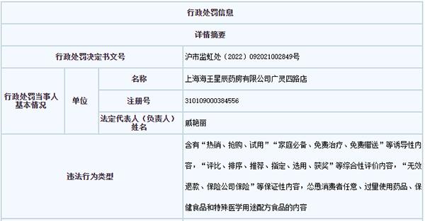 上海海王星辰一分店发布岡本避孕套宣传内容涉“诱导性医疗器械广告”被罚31000元