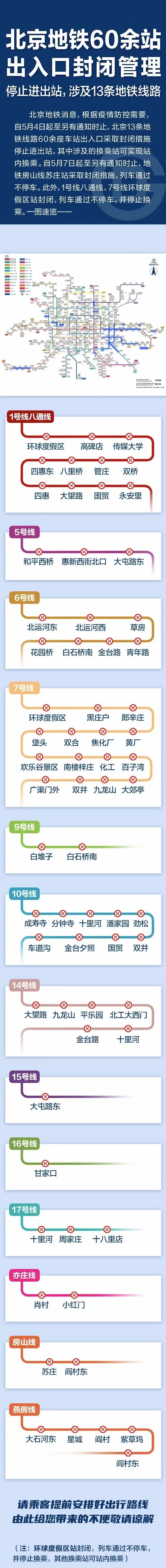 “北京交通委发布出行提示：北京这些地铁、公交运营有变