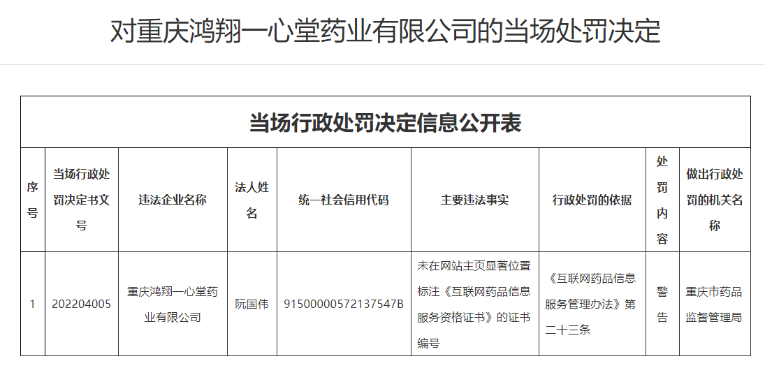 “重庆一心堂违法被警告 未在网站显著位置标注证书编号