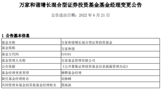万家和谐增长混合增聘基金经理刘林峰年内跌15%