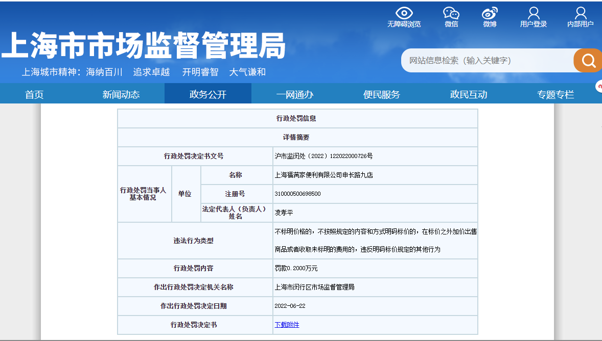 上海全家FamilyMart一门店因未按照规定内容或方式明码标价被罚款