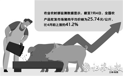 “生猪企业6月份猪肉销量与价格齐升 业内看好下半年猪肉消费旺季