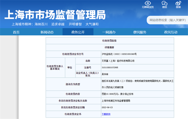 艾芙基(上海)医疗科技有限公司因广告违法被罚10万元