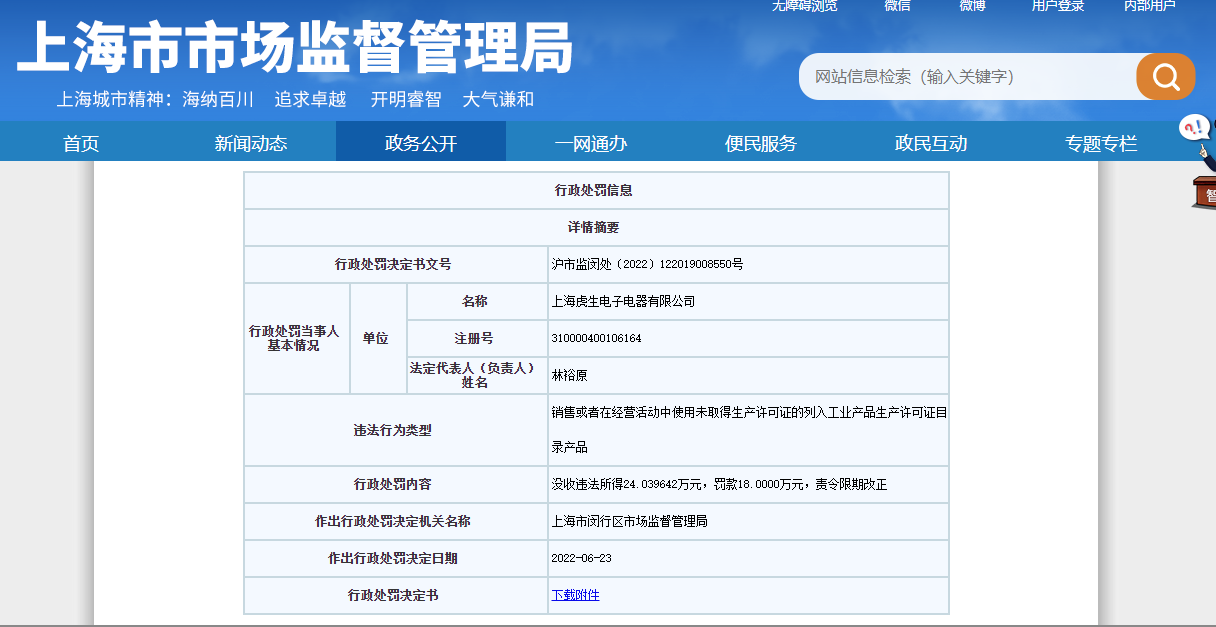 上海虎生电子电器因经营使用未取得生产许可证的列入目录产品被处罚
